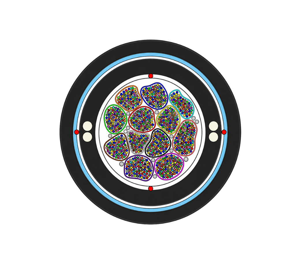 LadonX rollable ribbon fiber optic cable cross-section diagram — 12F jelly-free FRP CST PE